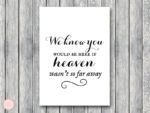 DOWNLOAD Printable Wedding Decoration Signs - Bride &amp; Bows